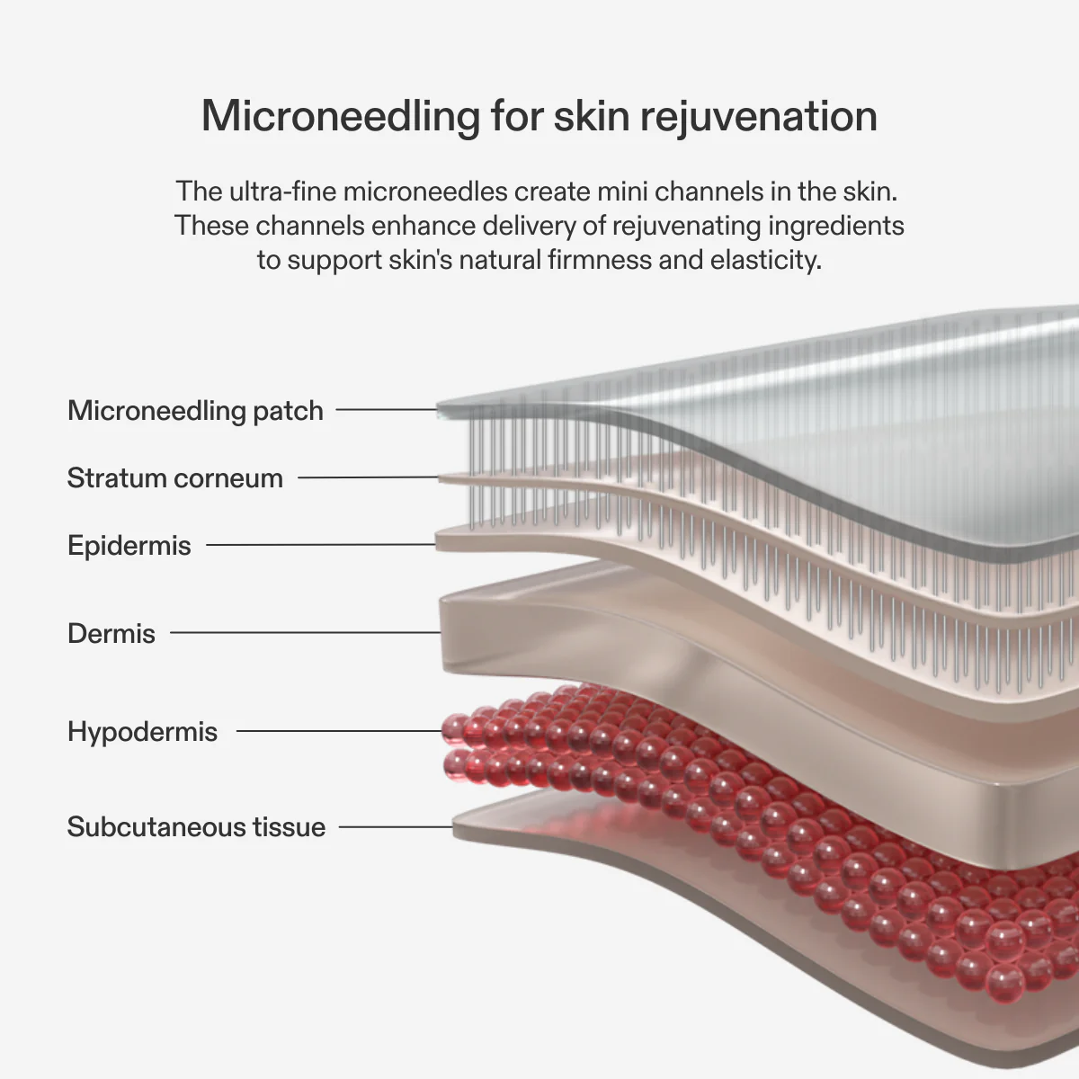 CurrentBody Skin Under Eye Microneedling Patches - Image 4